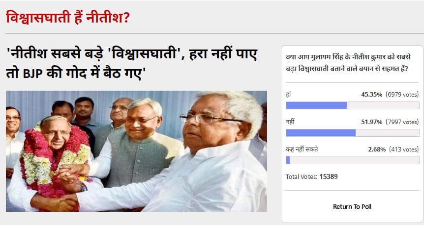amarujala poll: CM Nitish Kumar is not a betrayer
