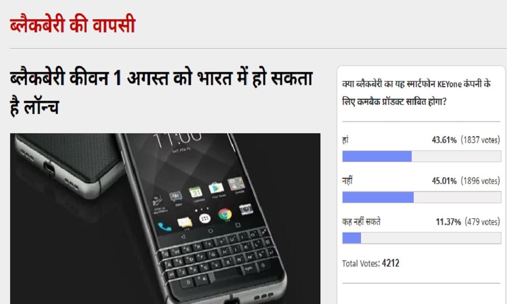 Amar Ujala Poll: Blackberry Smartphone not to be Comeback Product of Company