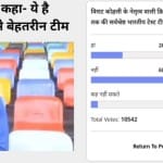 amarujala poll