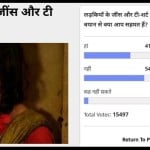 Amarujala Poll