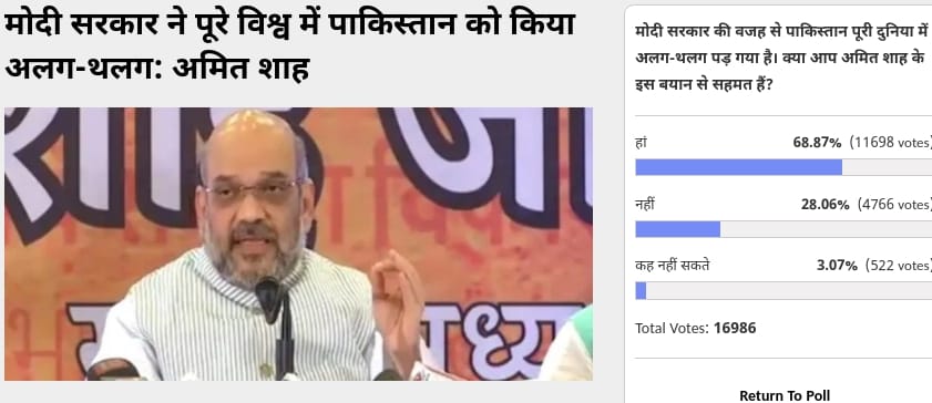 Amarujala Poll: Voters Think Due to Modi government Pakistan has Isolated in the world