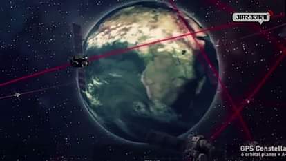 ISRO TO SIGN MOU WITH CSIR-NPL TO MAKE DESI GPS A REALITY SOON AND SYNC GPS SATELLITE NAVIC WITH IST