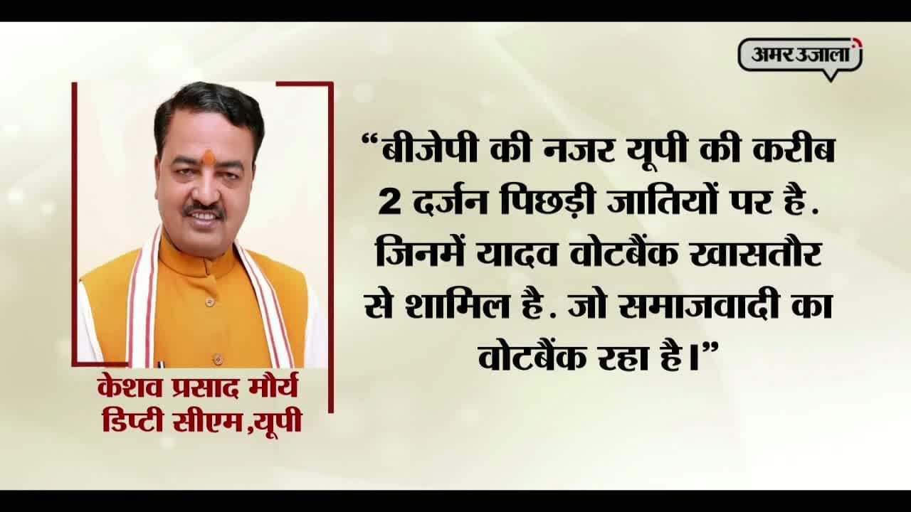 केशव प्रसाद मोर्य 