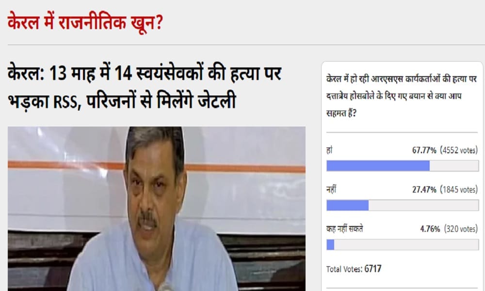Amarujala Poll: Voters Think CPM is killing RSS workers in Kerala