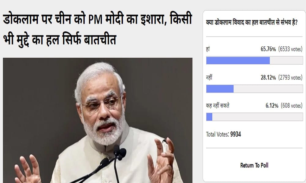 Amarujala Poll: Voters Think The solution of Doklam issue can be resolved through negotiation