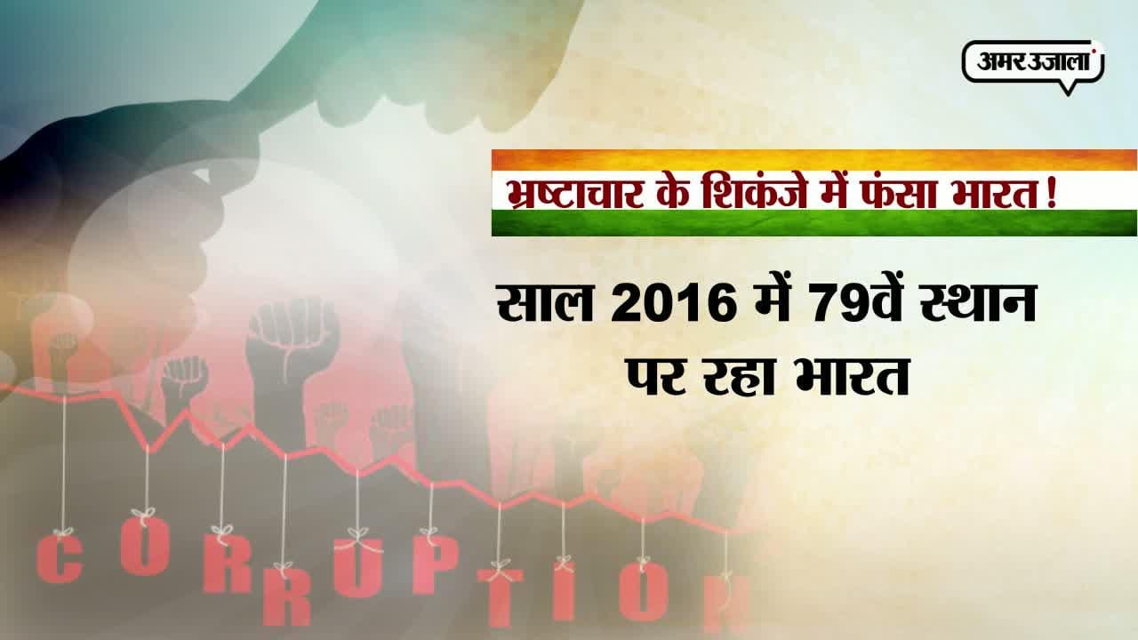 करप्शन