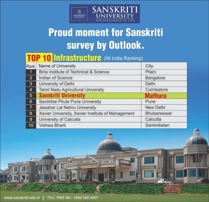 Sanskriti University mathura gets 5th position in Best Infrastructure category 