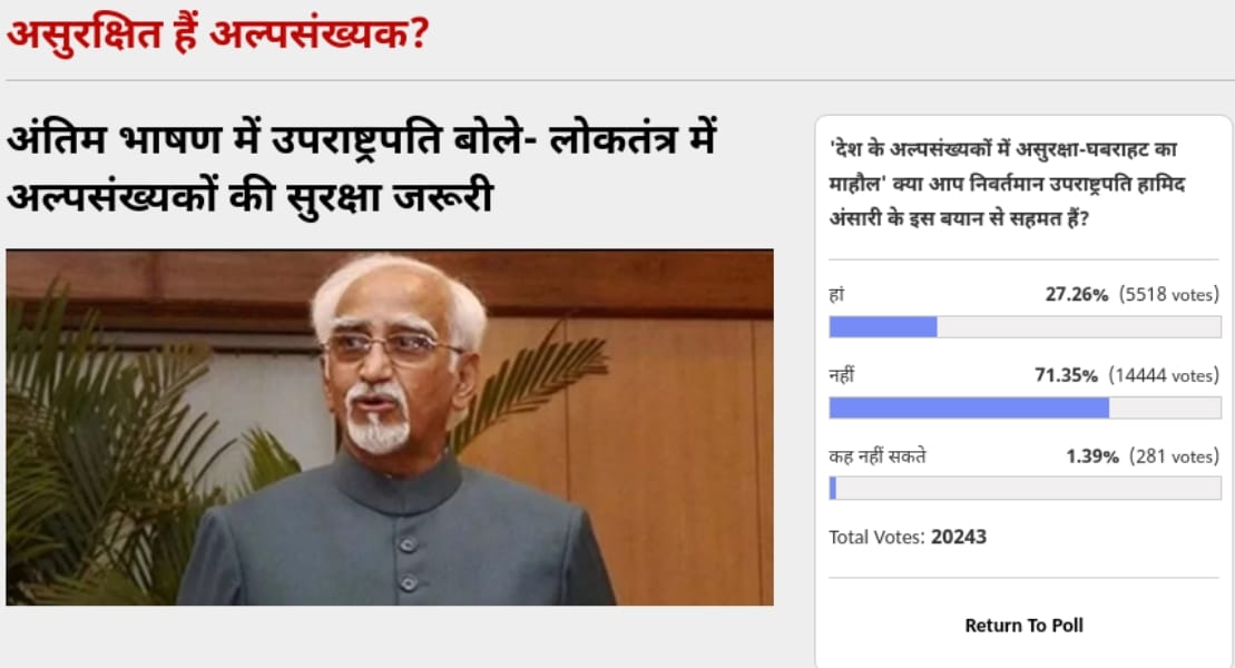 Amarujala Poll: Voters Think There is no atmosphere of insecurity in minorities of the country