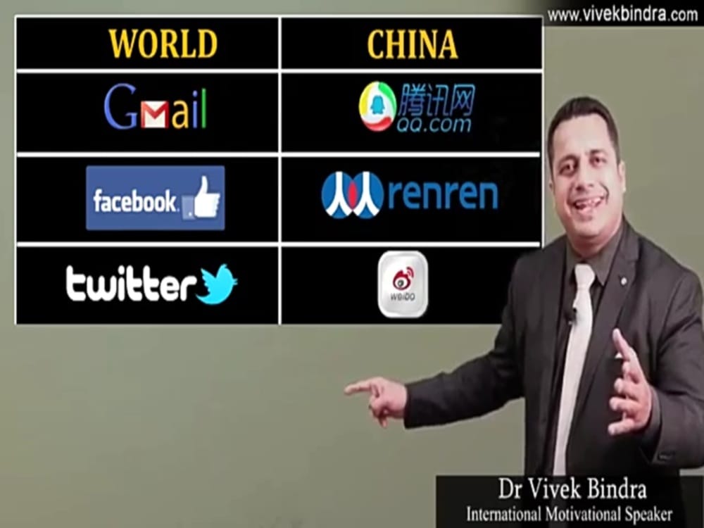 shocking fact about china social media video viral