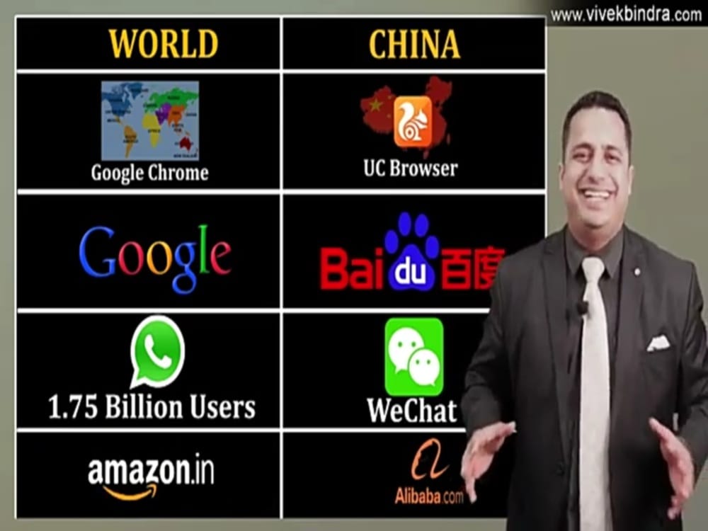 shocking fact about china social media video viral