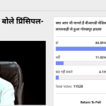 Amarujala Poll