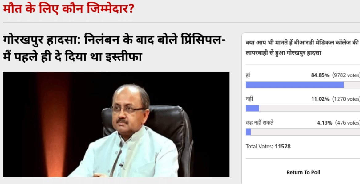 Amarujala Poll: Voters Think Gorakhpur incident happened due to negligence of BRD Medical College