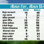 इंडिया