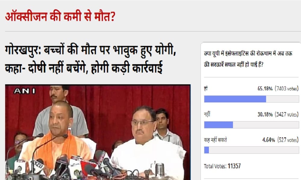 Amar Ujala Poll:  Governments have failed to prevent Encephalitis