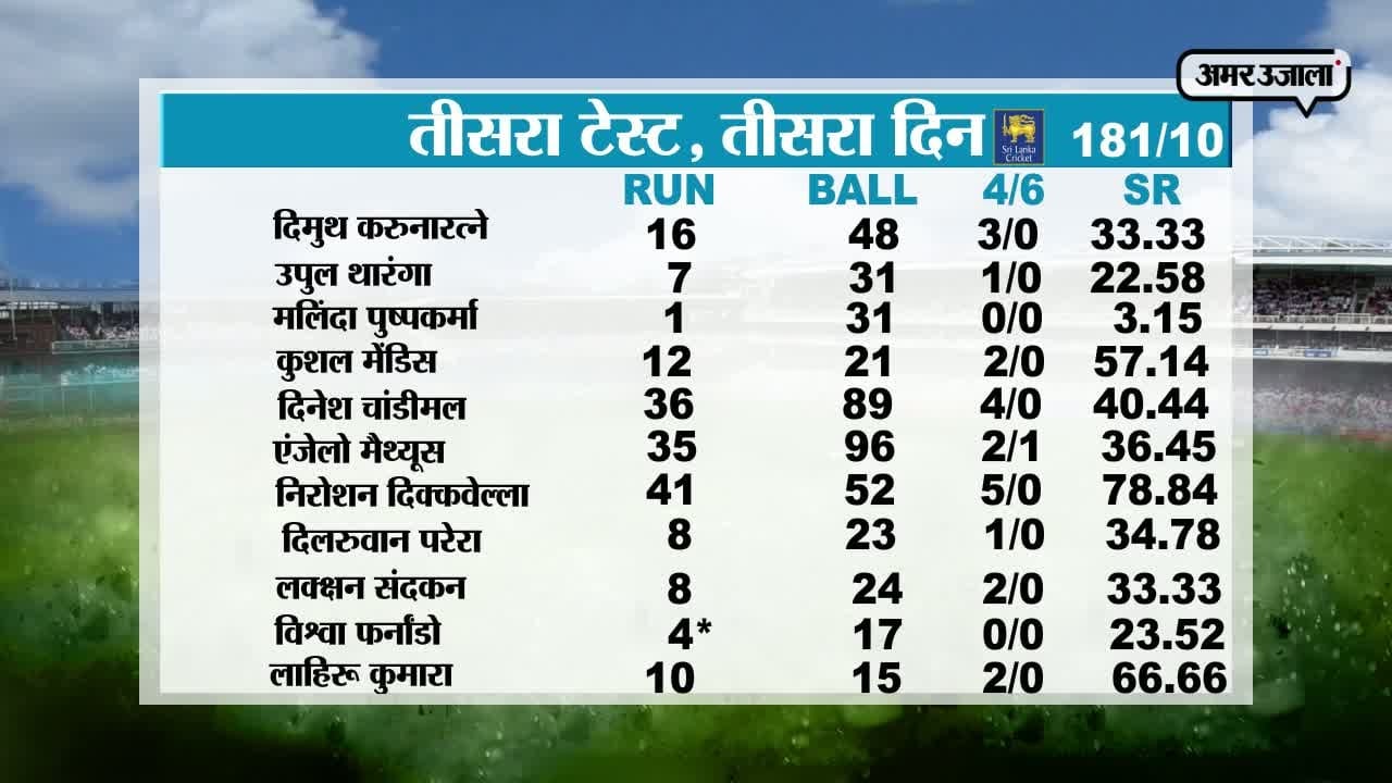 इंडिया