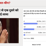 amarujala poll
