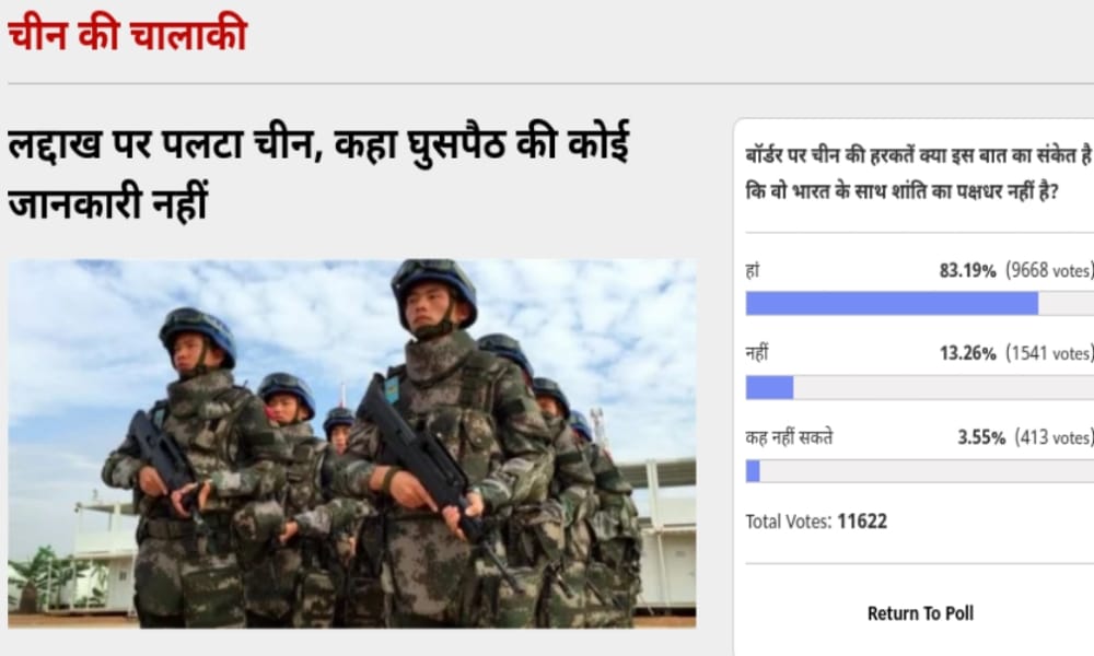 Amarujala Poll: Voters Think China does not favor peace with India