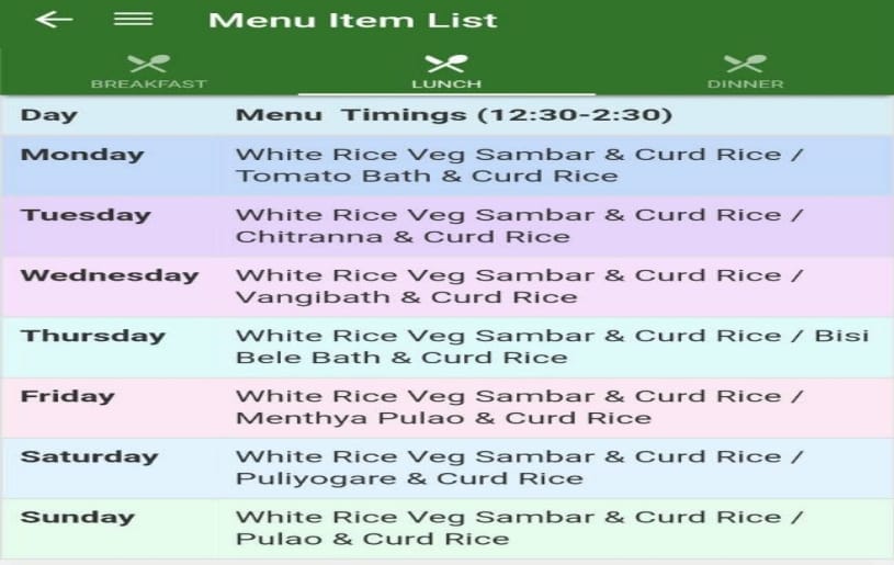 congress starts indira canteen, see the menu