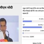 amarujala poll
