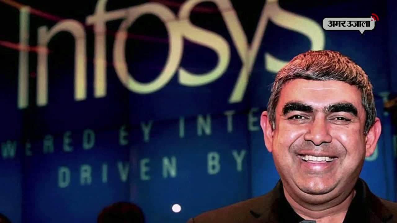 विशाल सिक्का