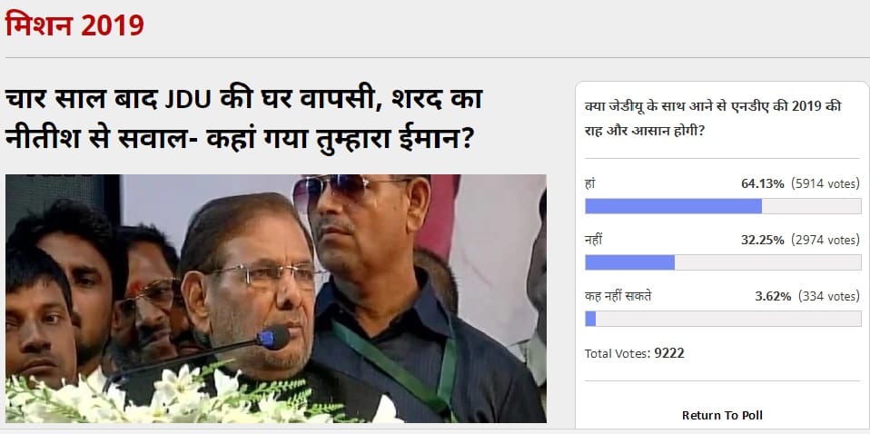 Amarujala Poll: Voters Think NDA 2019 floor will be simplified after coming along with JDU