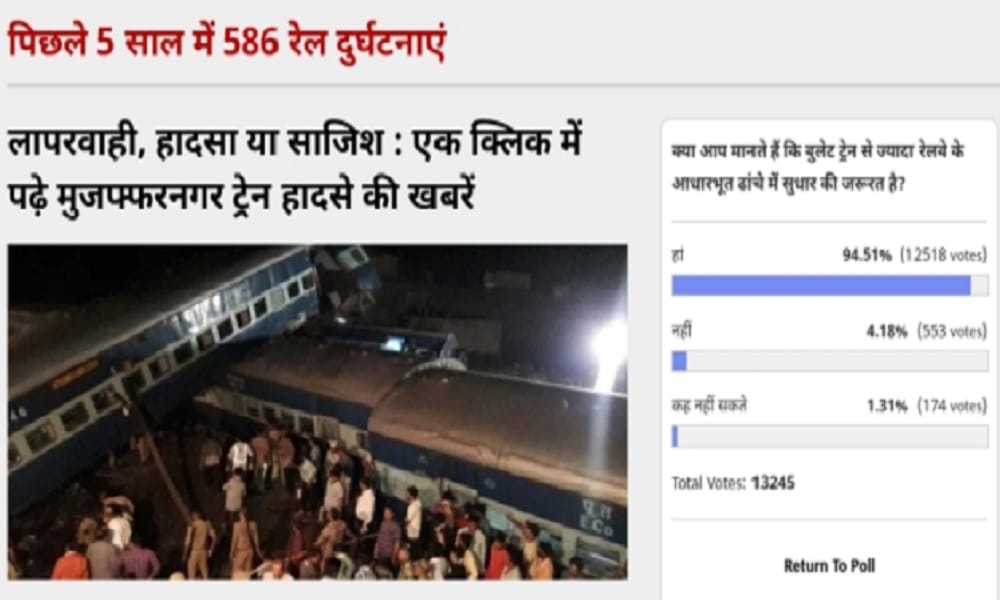 AmarUjala Poll: More important to improve in infrastructure of railway rather than bullet train