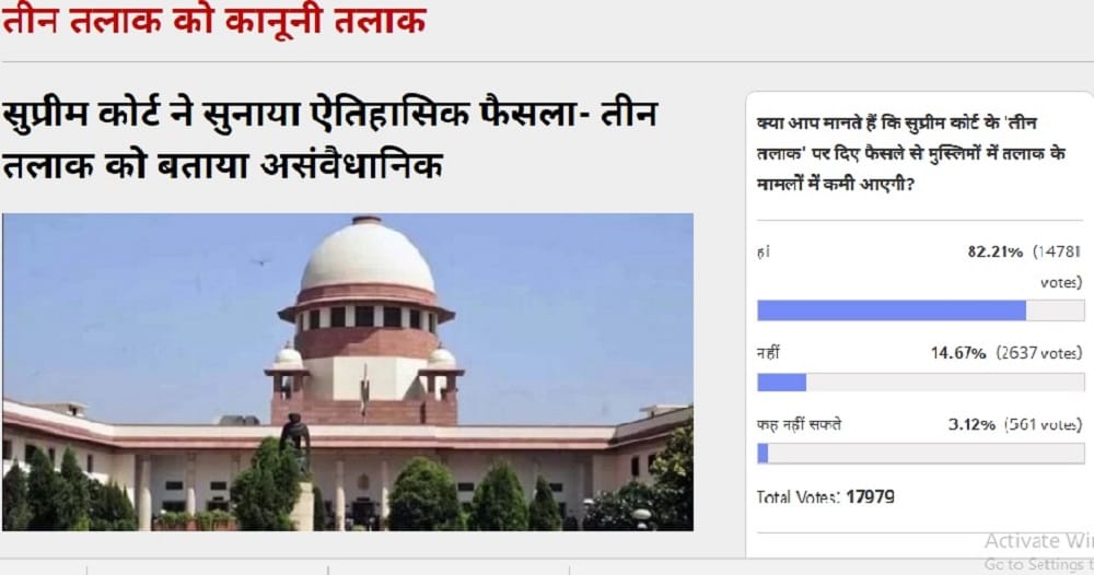 Amarujala Poll: After the Supreme Court verdict will be a decline in cases of triple talaq