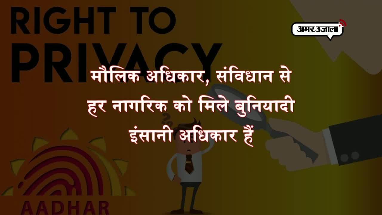 निजता का अधिकार
