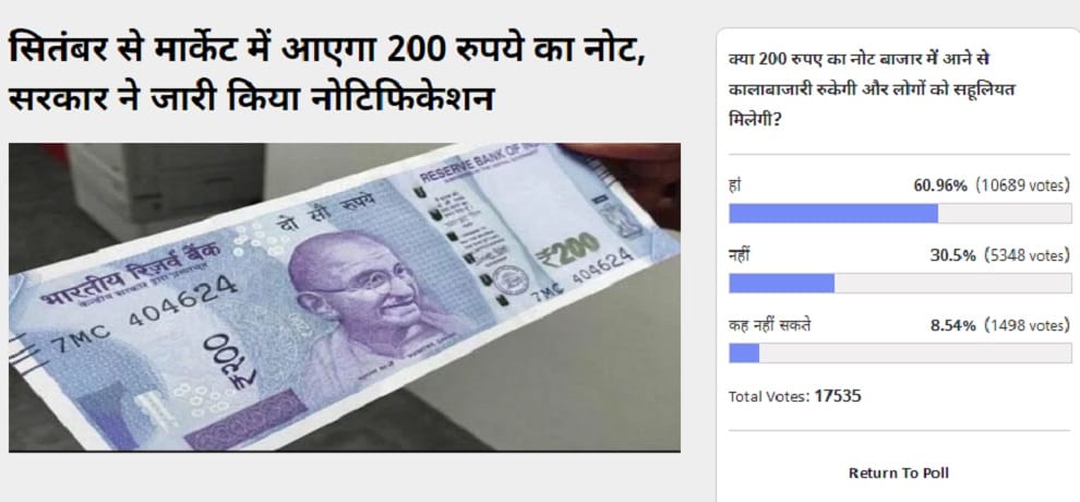 Amarujala Poll: RBI introduction of 200 rupees note prevent black marketing