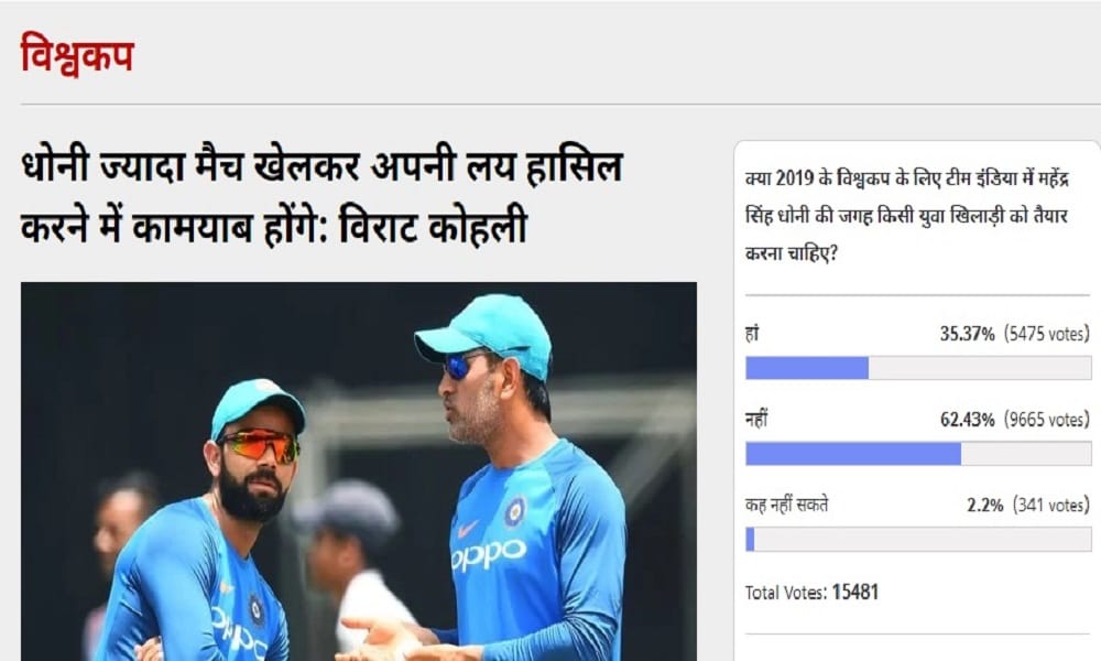  Amar Ujala Poll:  no young player of team can replace at Dhonis place in  2019 World Cup