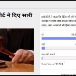 Amarujala Poll