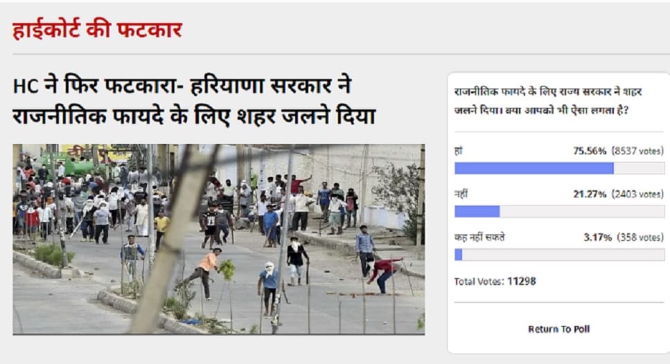Amarujala Poll: Voters Think Haryana Government allowed the city to burn for political benefit