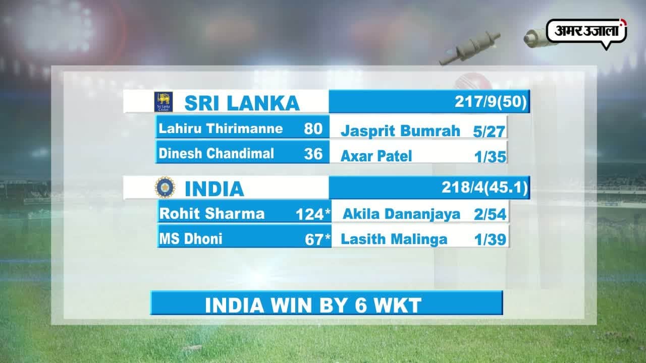 भारत बनाम श्रीलंका