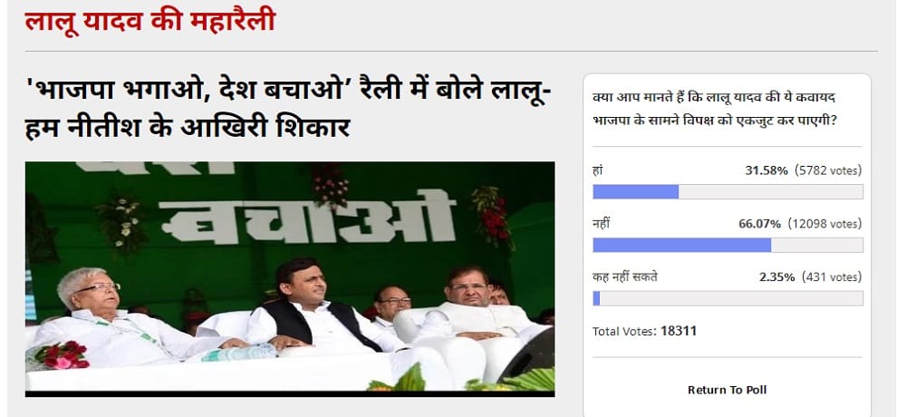 Amarujala Poll: Lalu Yadav will not be able to unite opposition against BJP