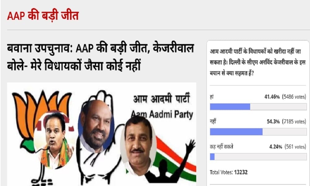 Amar Ujala Poll: It is possible to buy the AAP MLAs