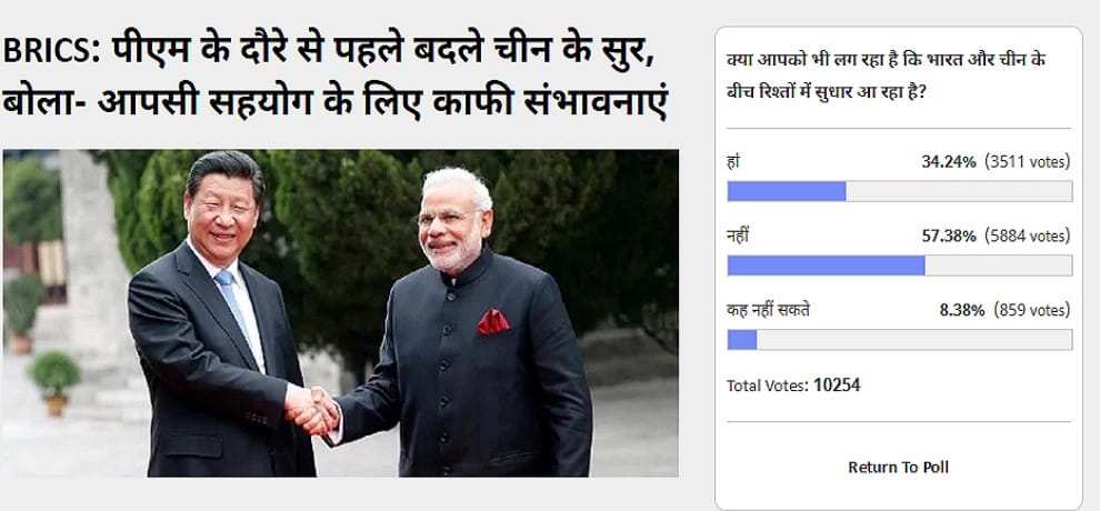  Amarujala Poll: India-China relationship is not improving