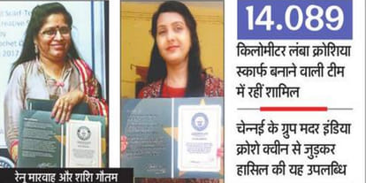 Kanpurs two women did amazing, the name entered in Guinness World Records