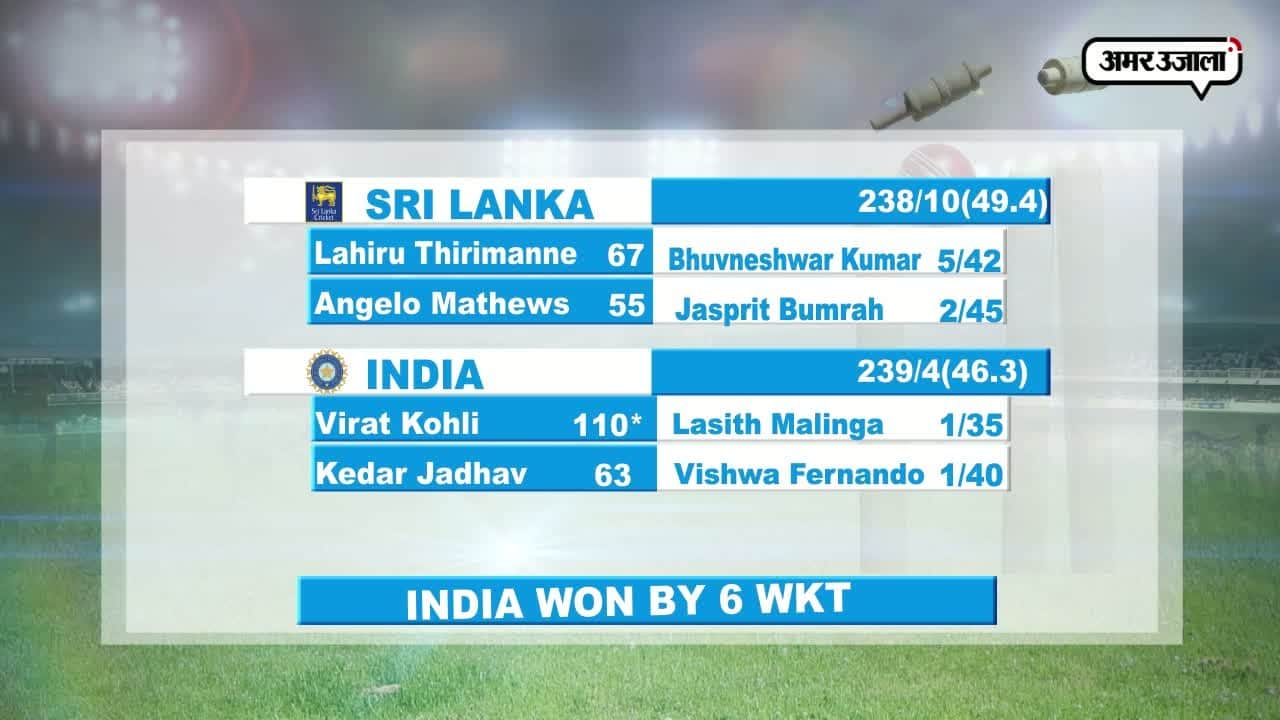 भारत बनाम श्रीलंका