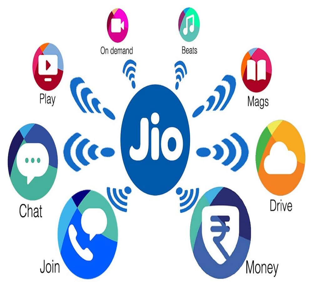 reliance Jio sim benefits