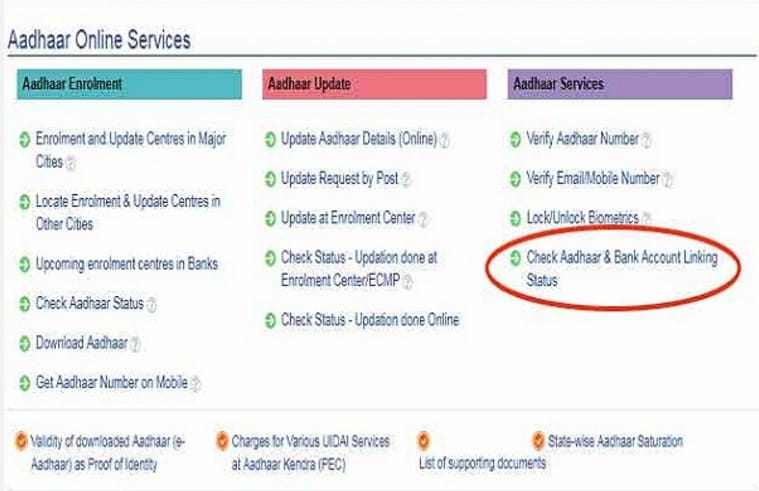 know your bank account link with aadhar or not with these steps