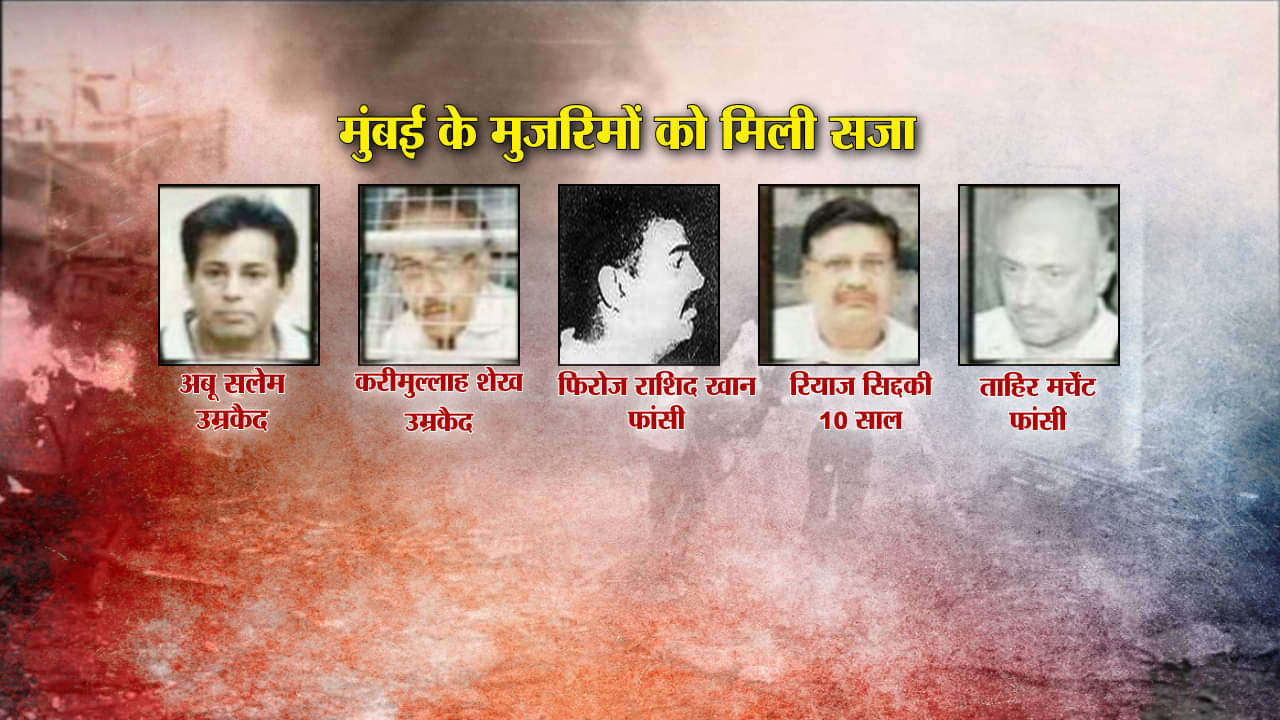 मुंबई ब्लास्ट