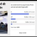 Amar Ujala Poll: No flight list will effect Unruly air passengers