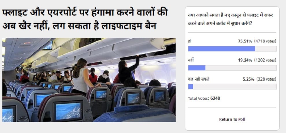 Amar Ujala Poll: No flight list will effect Unruly air passengers