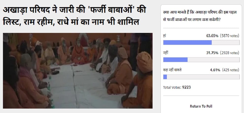  Amar Ujala Poll: all india akhara parishad fake saints list snaffle fake babas
