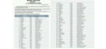 froud list of bjp candidate circulated on social media