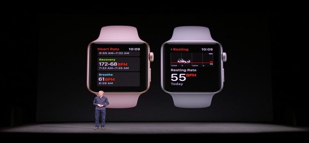 Apple Watch Series 3 launched with LTE Support