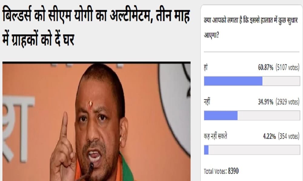 Amar Ujala Poll: Builders Reformed by CM Yogi Ultimatum