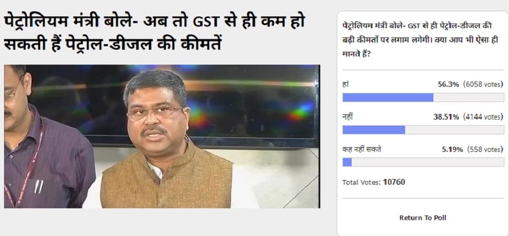 Amar Ujala Poll: Petroleum products more cheaper under GST
