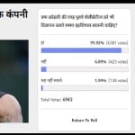 Amar Ujala Poll: celebrities should be careful like kohli while choosing advertisement