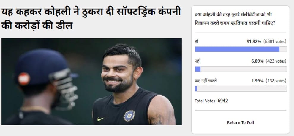 Amar Ujala Poll: celebrities should be careful like kohli while choosing advertisement